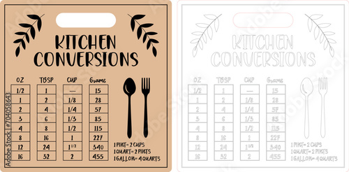 Conversions Kitchen vector design laser cut file