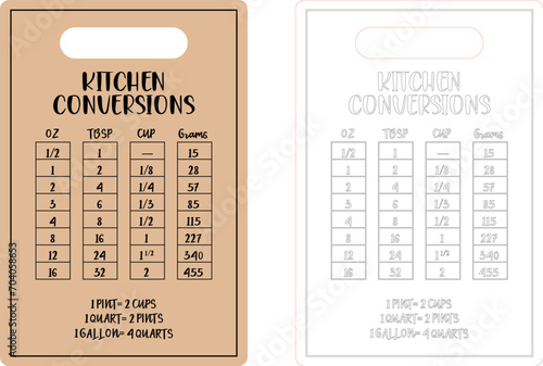 Conversions Kitchen vector design laser cut file