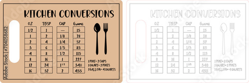 Conversions Kitchen vector design laser cut file
