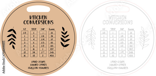 Conversions Kitchen vector design laser cut file