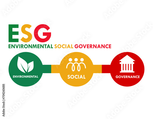 ESG concept of environmental, social and governance design template illustration
