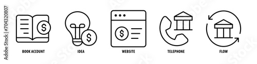 Flow, Telephone, Website, Idea, Book Account editable stroke outline icons set isolated on white background flat vector illustration.
