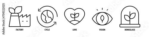 Sprout, Fertilizer, Electric car, Save earth, Ecology editable stroke outline icons set isolated on white background flat vector illustration.