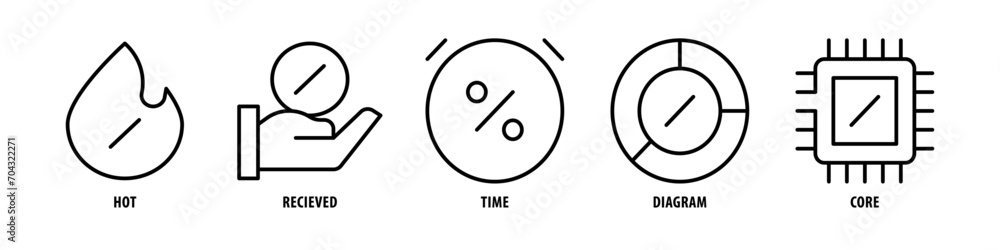 Core, Diagram, Time, Received, Hot editable stroke outline icons set isolated on white background flat vector illustration. Core, Diagram, Time, Received, Hot editable stroke outline icons set isolated on white background flat vector illustration.