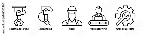 Wrench inside gear, Worker conveyor, Welder, Laser machine, Industrial robot arm editable stroke outline icons set isolated on white background flat vector illustration.