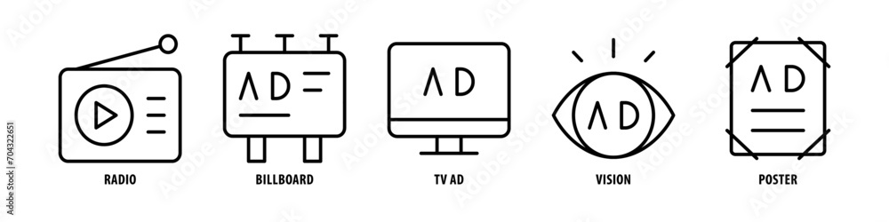 Poster, Vision, TV ad, Billboard, Radio editable stroke outline icons set isolated on white background flat vector illustration. Poster, Vision, TV ad, Billboard, Radio editable stroke outline icons set isolated on white background flat vector illustration.