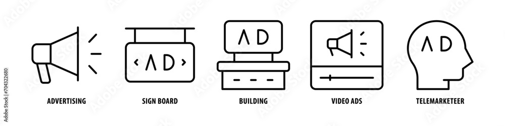 Telemarketer, Video Ads, Building, Sign Board, Advertising editable stroke outline icons set isolated on white background flat vector illustration. Telemarketer, Video Ads, Building, Sign Board, Advertising editable stroke outline icons set isolated on white background flat vector illustration.