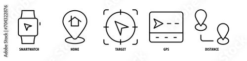 Distance, GPS, Target, Home, Smartwatch editable stroke outline icons set isolated on white background flat vector illustration.