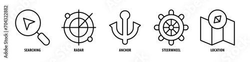 Location, Steer wheel, Anchor, Radar, Searching editable stroke outline icons set isolated on white background flat vector illustration.