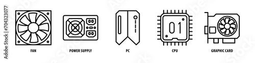 Graphic Card, CPU, PC, Power Supply, Fan editable stroke outline icons set isolated on white background flat vector illustration.