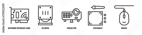 Mouse, Pen tablet, Projector, CD Drive, Network Interface Card editable stroke outline icons set isolated on white background flat vector illustration.