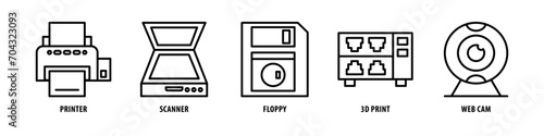 Web Cam, 3D Print, Floppy, Scanner, Printer editable stroke outline icons set isolated on white background flat vector illustration. photo