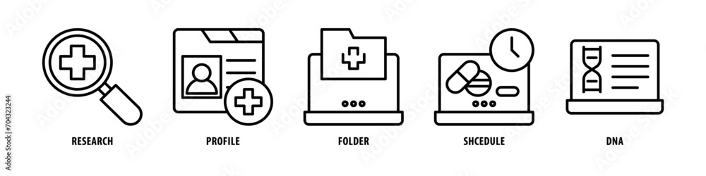 DNA, Schedule, Folder, Profile, Research editable stroke outline icons set isolated on white background flat vector illustration. DNA, Schedule, Folder, Profile, Research editable stroke outline icons set isolated on white background flat vector illustration.