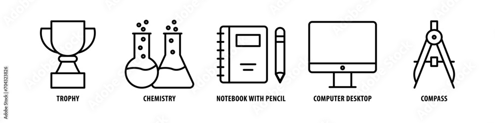 Compass, Computer Desktop, notebook with pencil, Chemistry, Trophy editable stroke outline icons set isolated on white background flat vector illustration. Compass, Computer Desktop, notebook with pencil, Chemistry, Trophy editable stroke outline icons set isolated on white background flat vector illustration.