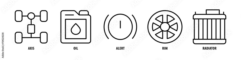 Radiator, Rim, Alert, Oil, Axis editable stroke outline icons set isolated on white background flat vector illustration. Radiator, Rim, Alert, Oil, Axis editable stroke outline icons set isolated on white background flat vector illustration.