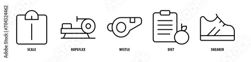 Sneaker, Diet, Whistle, Ropeflex, Scale editable stroke outline icons set isolated on white background flat vector illustration.