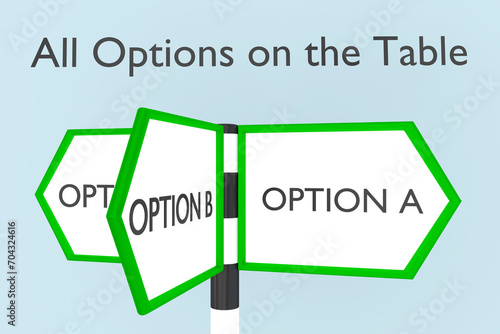 All Options on the Table concept