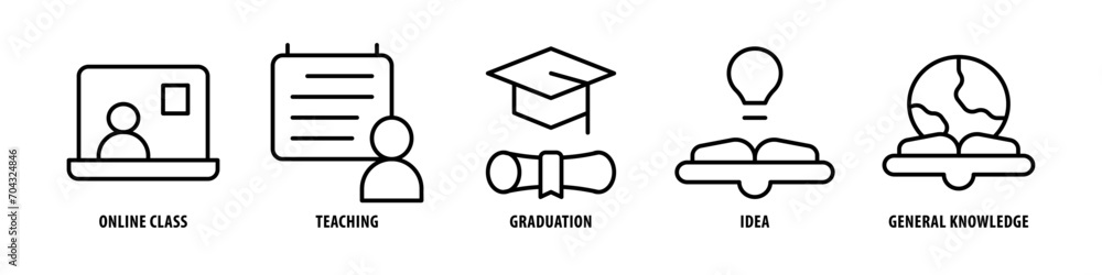 General knowledge, Idea, Graduation, Teaching, Online Class editable stroke outline icons set isolated on white background flat vector illustration. General knowledge, Idea, Graduation, Teaching, Online Class editable stroke outline icons set isolated on white background flat vector illustration.