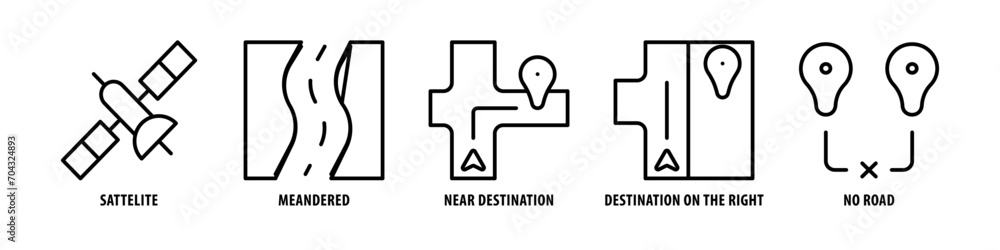 No Road, Destination on the right, Near Destination, Meandered, Satellite editable stroke outline icons set isolated on white background flat vector illustration. No Road, Destination on the right, Near Destination, Meandered, Satellite editable stroke outline icons set isolated on white background flat vector illustration.