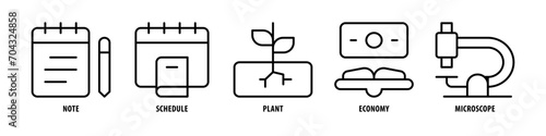Microscope, Economy, Plant, Schedule, Note editable stroke outline icons set isolated on white background flat vector illustration.
