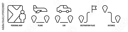 Distance, Destination place, Car, Plane, Personal Map editable stroke outline icons set isolated on white background flat vector illustration.