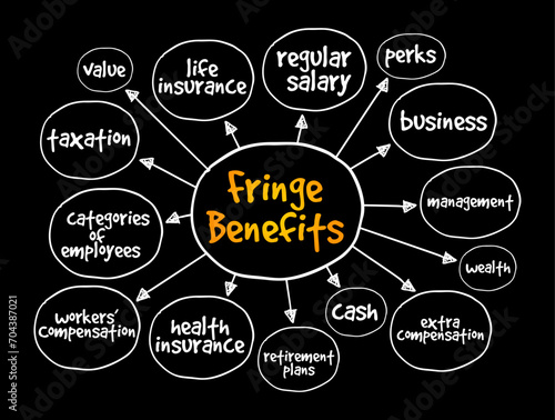Fringe Benefits - additional benefits offered to an employee, above the stated salary, mind map concept background