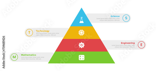 STEM education infographics template diagram with pyramid balance cut with 4 point step design for slide presentation