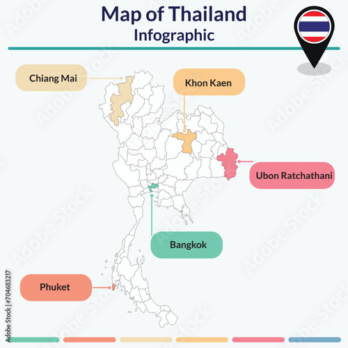 Infographic of Thailand map
