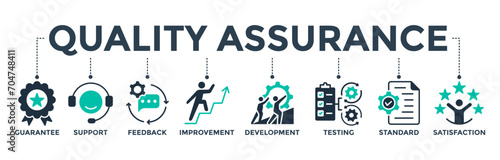 Quality assurance web icon concept with the icon of guarantee, support, feedback, improvement, development, testing, standard, and satisfaction. Vector illustration