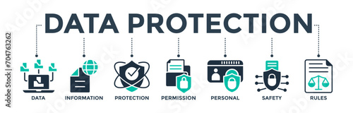 Data protection banner web icon concept with icons of data, information, protection, permission, personal, safety, and rules. Vector illustration 