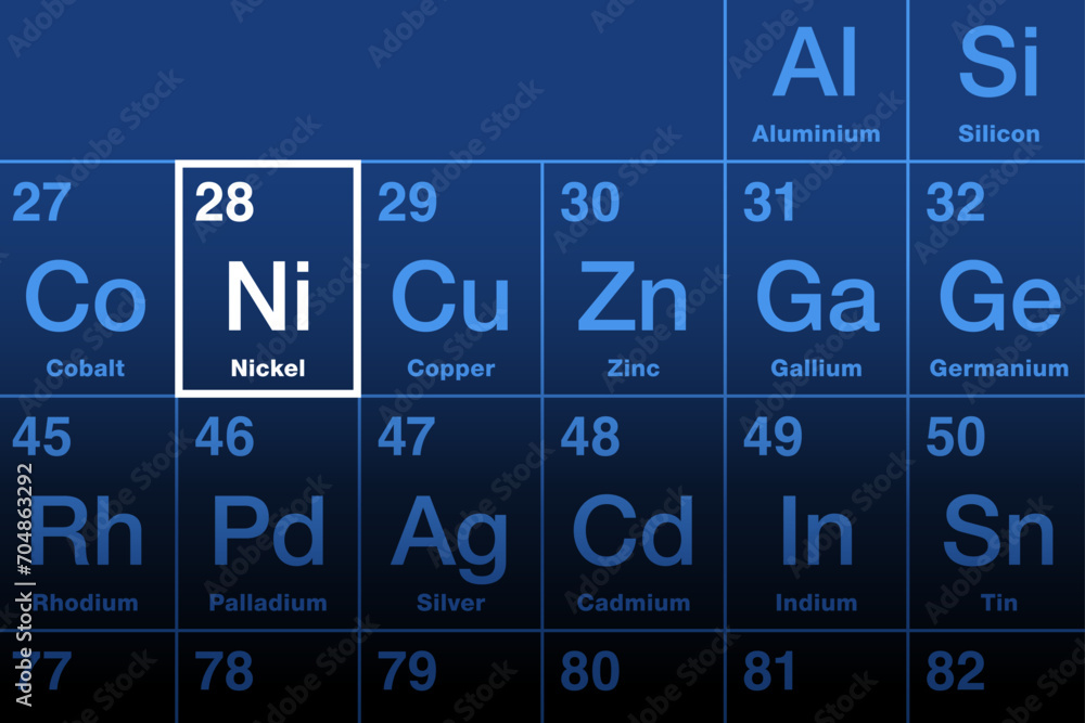Nickel element on the periodic table. Ferromagnetic transition metal, with the element symbol Ni, and with the atomic number 28. Used for coinage, stainless steel, magnets, and rechargeable batteries. Nickel element on the periodic table. Ferromagnetic transition metal, with the element symbol Ni, and with the atomic number 28. Used for coinage, stainless steel, magnets, and rechargeable batteries.