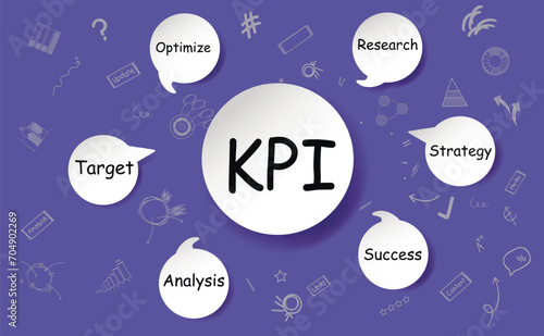 KPI marketing scheme, diagram with the terms research, strategy, success, analysis, goal, optimization. the words are written in pop-up dialogs on a purple background
