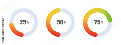 Percentage scale. Mood scale. Client satisfaction indicator. Performance measurement. Vector illustration