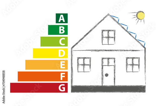 Energieeffizienzklassen, Hausbau