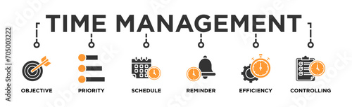 Time management banner web icon vector illustration concept with icon of objective, priority, schedule, reminder, efficiency, alerts, and controlling