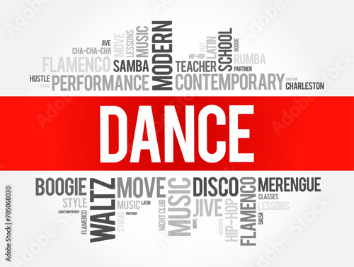 Dance word cloud collage, concept background