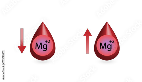 hypermagnesemia, high plasma magnesium level and hypomagnesemia, low plasma magnesium level. magnesium Mg excess and deficit electrolyte disorders, blood test tube, Scientific vector illustration.