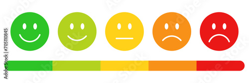 Rating emojis set in different colors with a rating scale. Feedback emoticons collection, Very happy, happy, neutral, sad and very sad emojis with a rating review measuring scale.