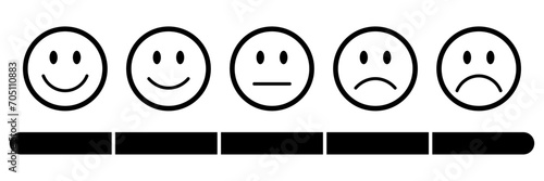 Rating emojis set in black with outline with a black rating scale. Feedback emoticons collection, Very happy, happy, neutral, sad and very sad emojis with review measuring scale.