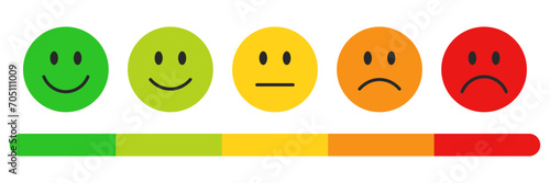 Rating emojis set colour with a rating scale. Feedback emoticons collection. Very happy, happy, neutral, sad and very sad emojis with a rating scale.
