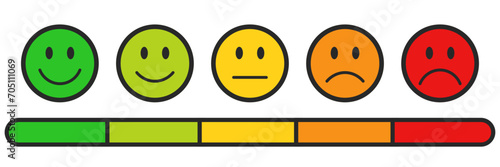Rating emojis set colour outline with a rating scale. Feedback emoticons collection. Very happy, happy, neutral, sad and very sad emojis with rating scale.