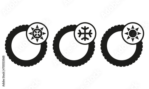 Winter, summer and all-season tire types. Tyres with icons for winter, summer and all weather. Snowflake and sun symbols. Editable vector.