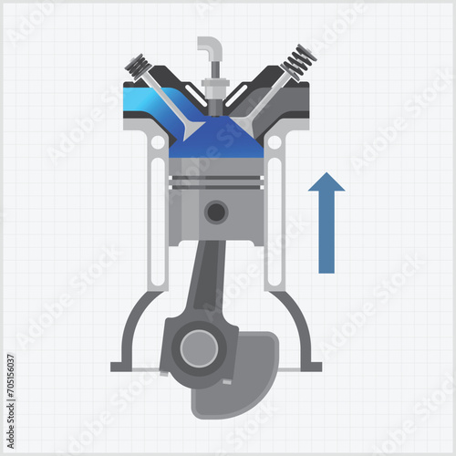 How the four-stroke combustion engine works illustration
