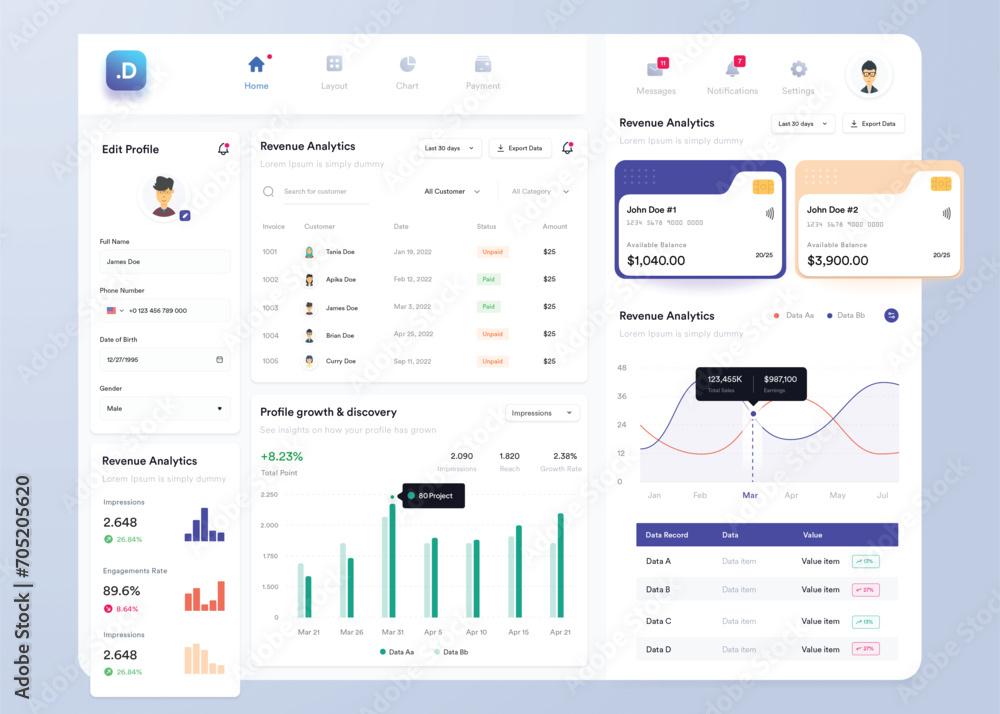 UI UX Infographic dashboard. UI design with graphs, charts and diagrams. Web interface template UI UX Infographic dashboard. UI design with graphs, charts and diagrams. Web interface template