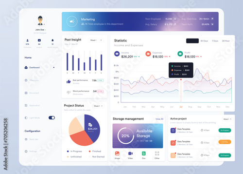 UI UX Infographic dashboard. UI design with graphs, charts and diagrams. Web interface template