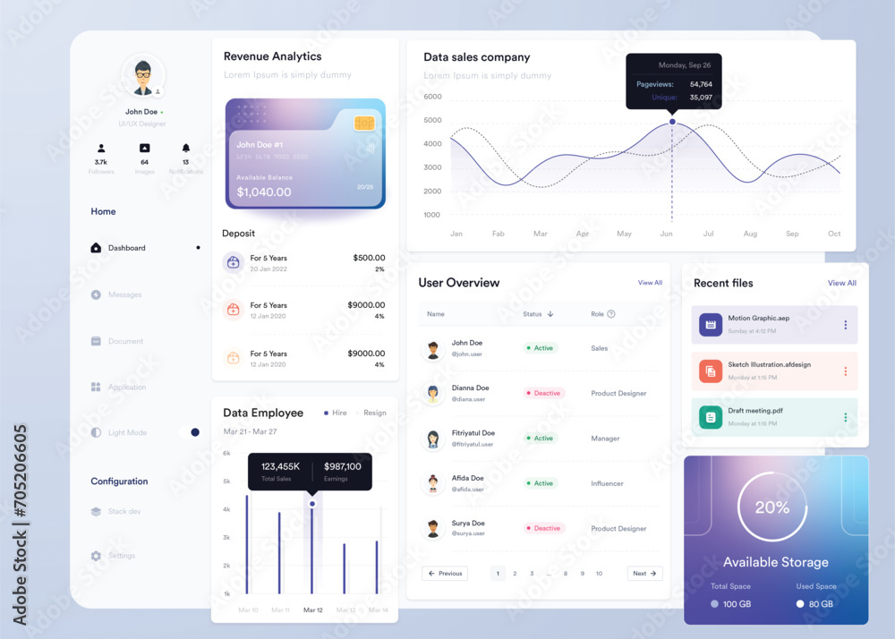 UI UX Infographic dashboard. UI design with graphs, charts and diagrams. Web interface template UI UX Infographic dashboard. UI design with graphs, charts and diagrams. Web interface template