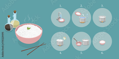 3D Isometric Flat Vector Illustration of Cooking Rice Instructions, Food Preparation