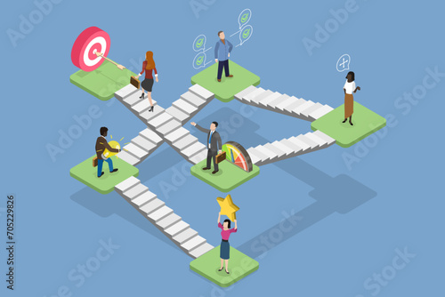 3D Isometric Flat Vector Illustration of Competence, Idea of Experience, Knowledge, Skills, Hehavior, Performance and Goals