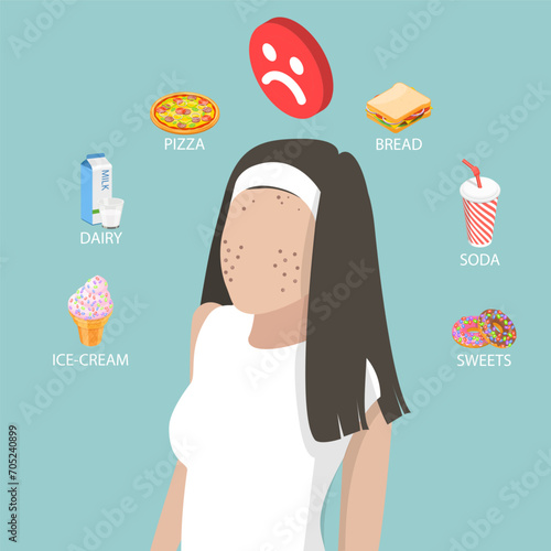 3D Isometric Flat Vector Illustration of Acne-causing Food, Dermatology and Skin Care