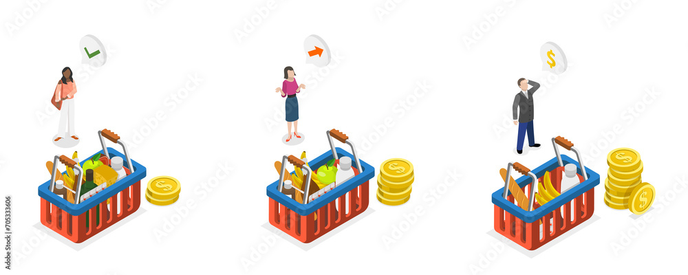 3D Isometric Flat  Conceptual Illustration of Consumer Price Index Growth , Inflation and Financial Crisis